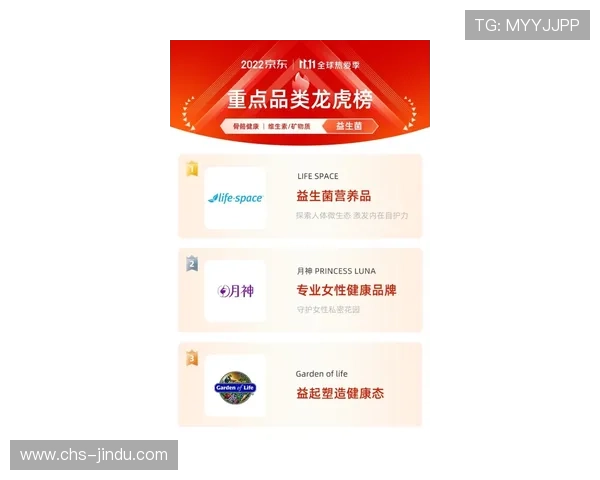 最新版本的真人国际APP增加了哪些创新功能提升用户互动体验