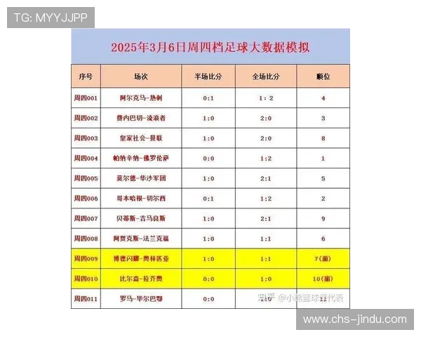 欧博官方体育：2024年最新体育赛事预测与分析报告